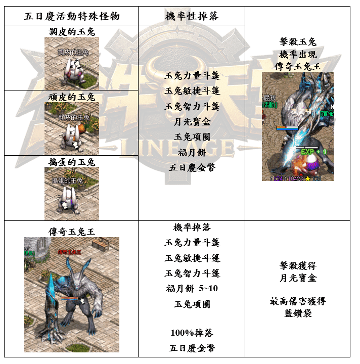 錄製_2026_07_07_23_01_13_587.gif