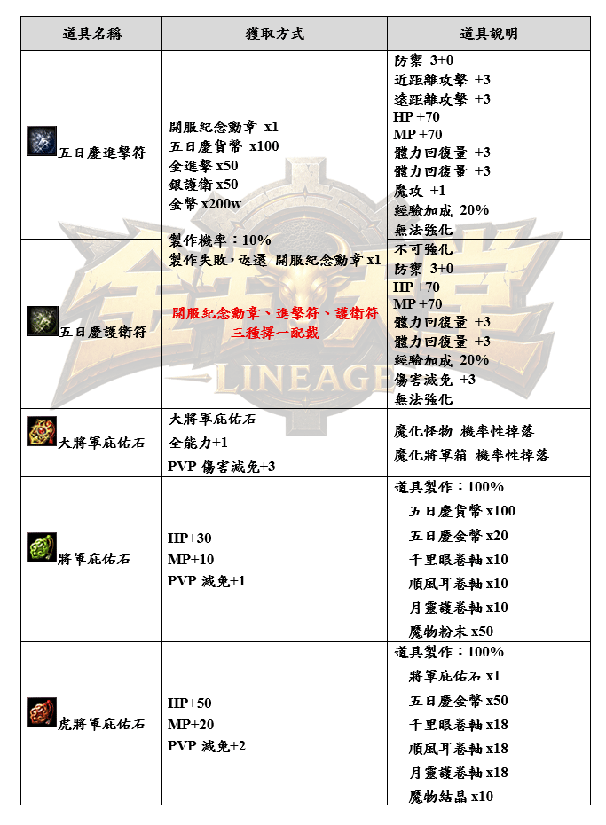 錄製_2026_07_07_23_01_51_217.gif