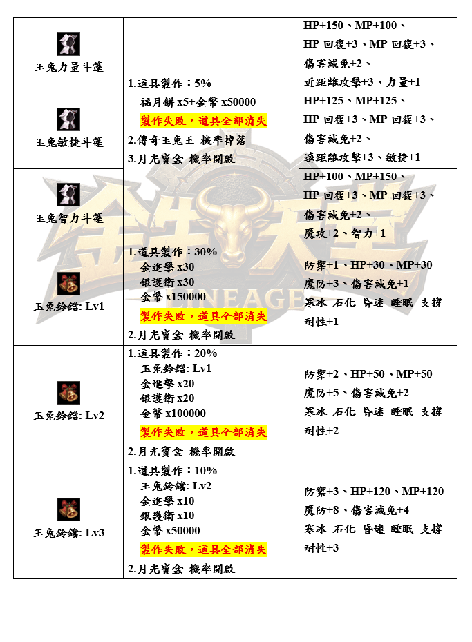 錄製_2026_07_07_23_02_12_130.gif