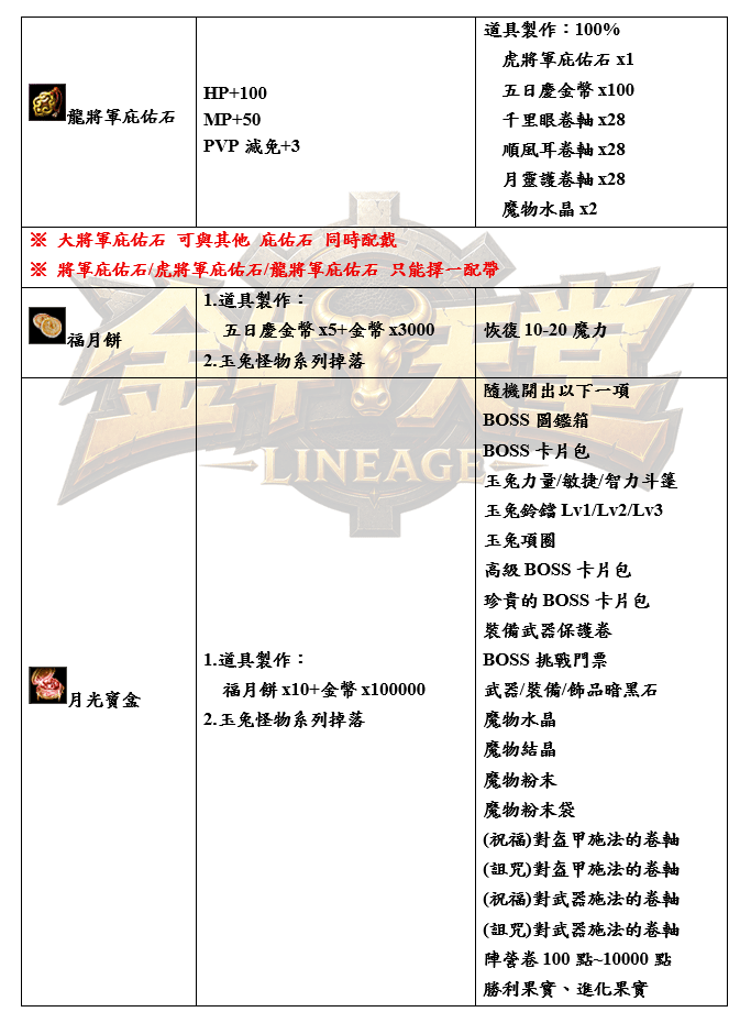 錄製_2026_07_07_23_02_04_860.gif