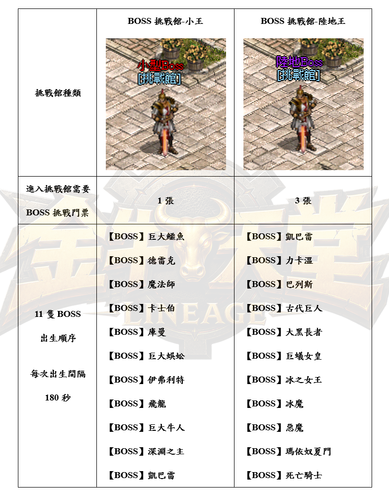 2開服_结果.png