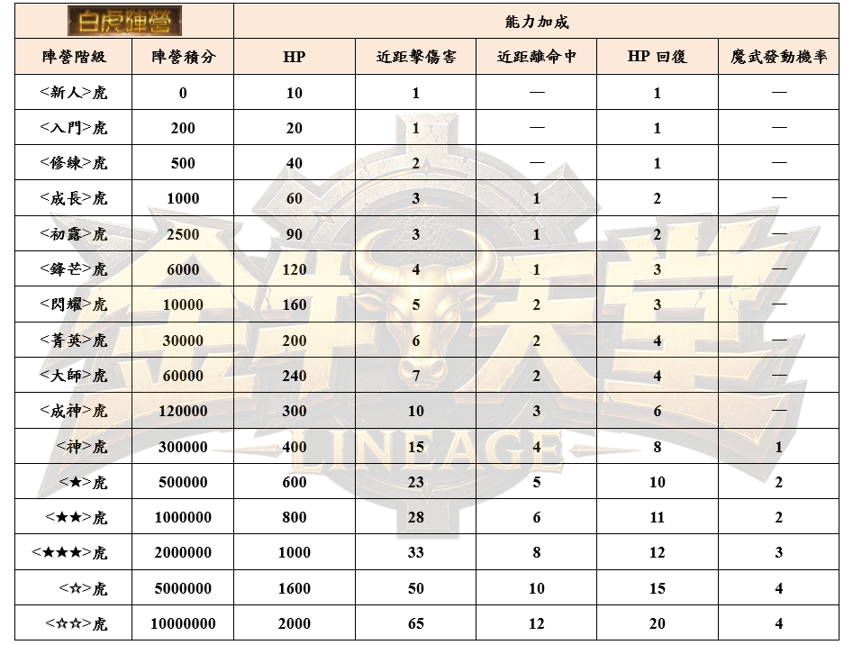 7_結果.png