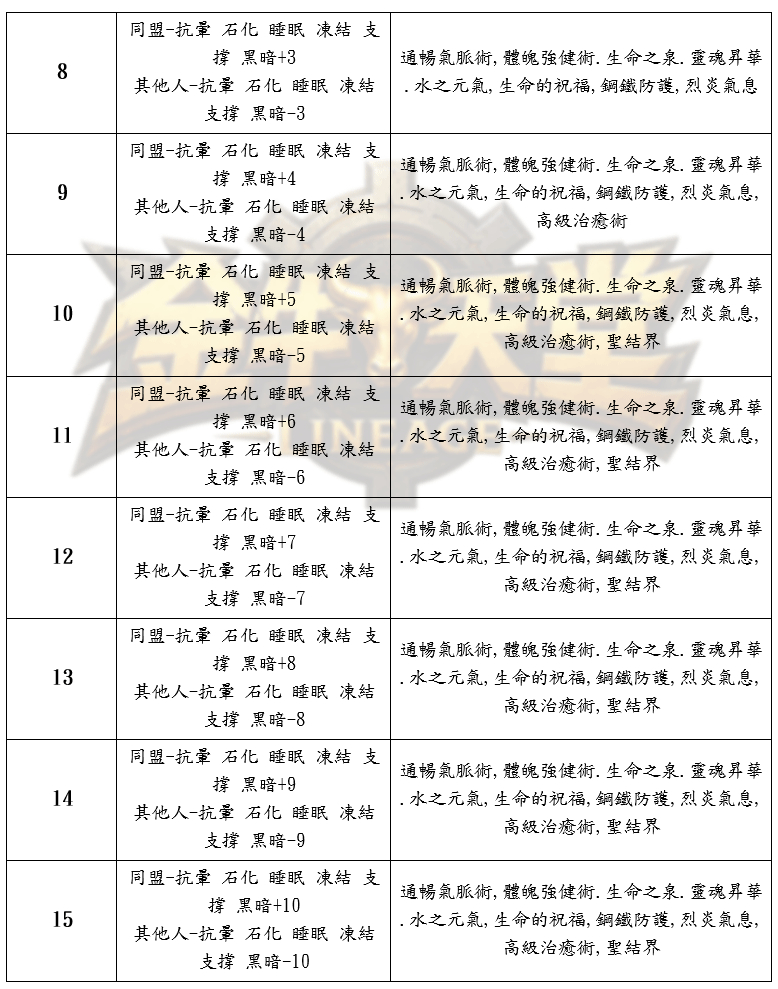 錄製_2026_09_29_19_21_51_671.gif