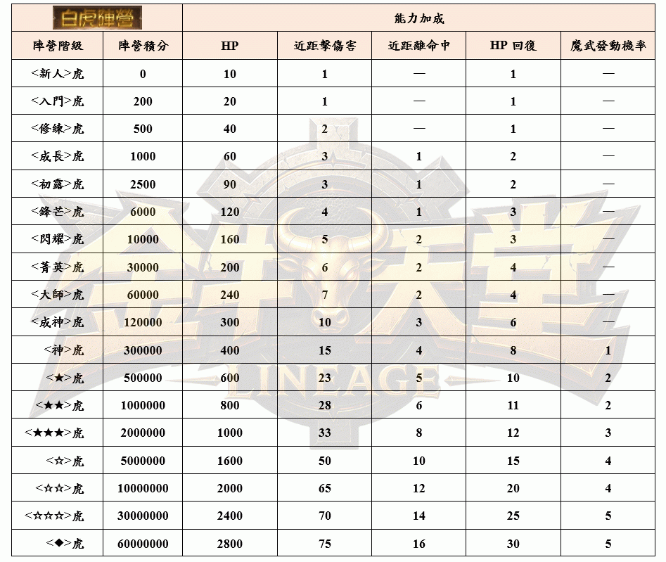 7_結果.gif