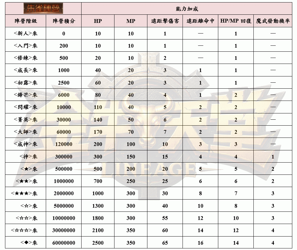 6_結果.gif