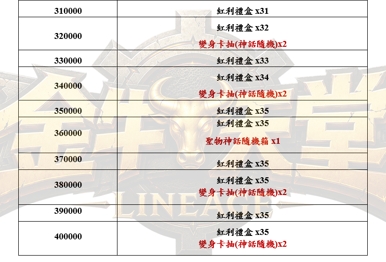 7_结果.png
